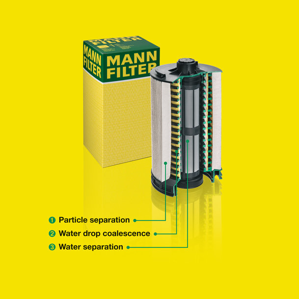 New fuel filter protects commercial vehicle diesel injection systems against water and dirt particles